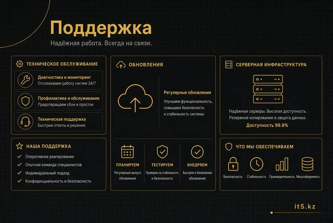 Лендинг