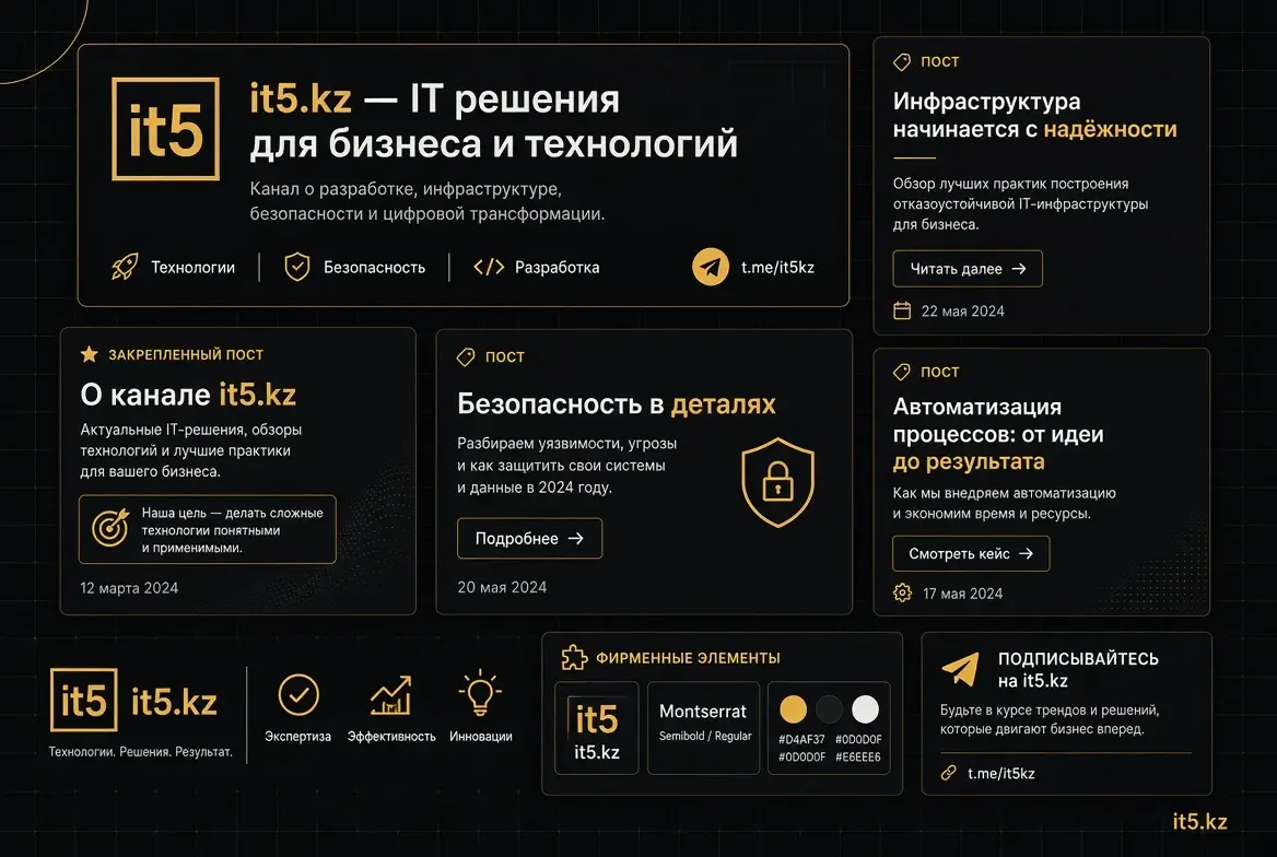 Telegram Ads